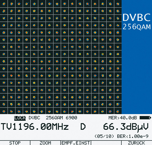 KWS-Electronic AMA 310: Konstellationsdiagramm 1,2 GHz Tuner