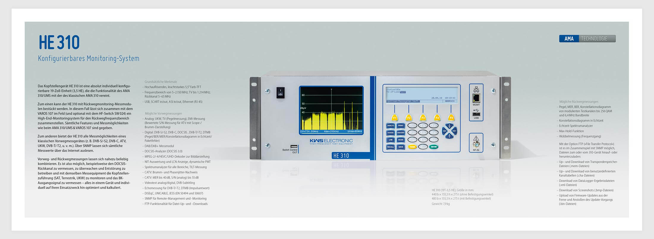 KWS-Electronic News 2018: Neues Produktprogramm H - HE 310